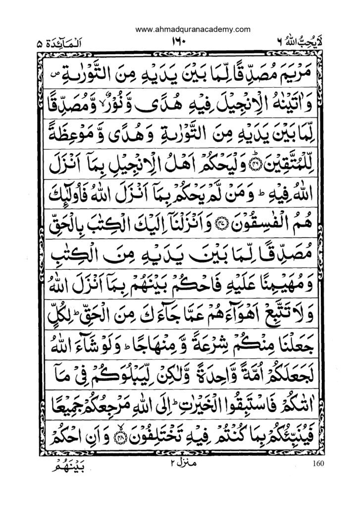 Quran para 6