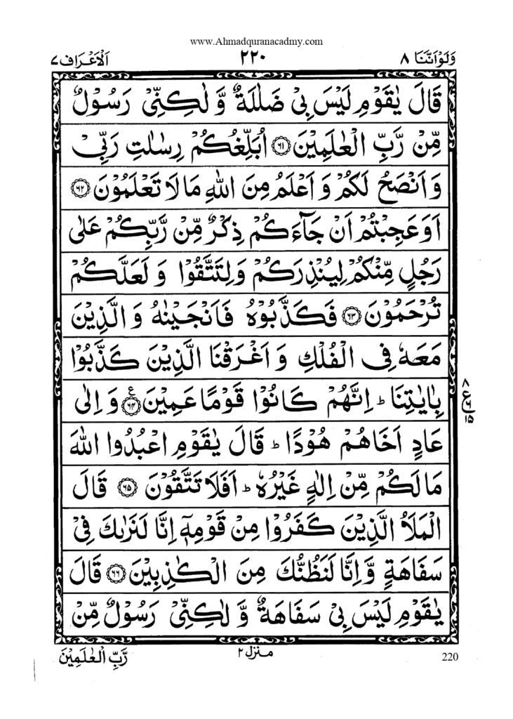 Quran para 8