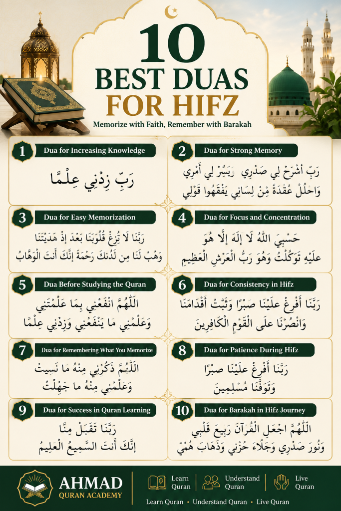 combine duas for hifz